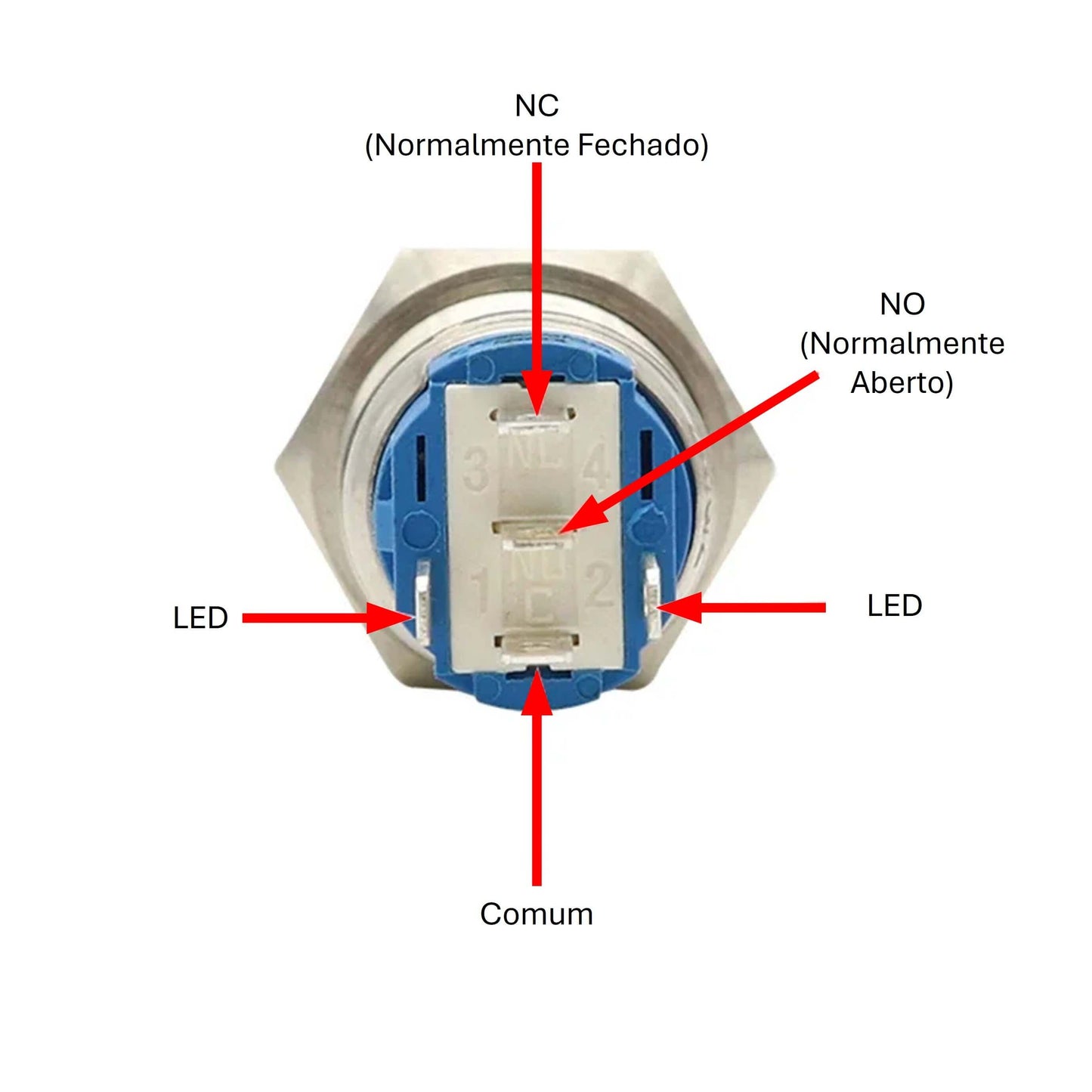 Botão de Painel com Travamento IP65 Ø19 mm - Conexões NC, NO e LEDs iluminados