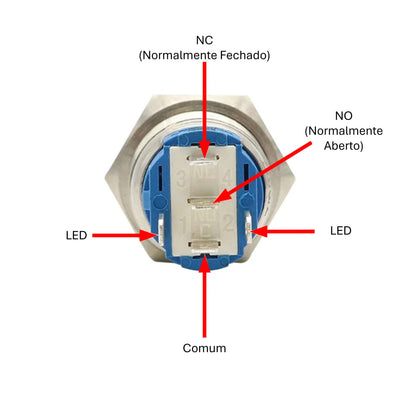 Botão de Painel com Travamento – IP65 Ø19 mm LED Verde/Vermelho 12 V